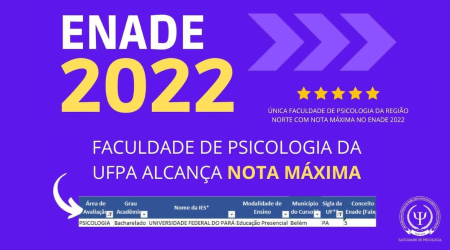 Curso de Psicologia obtém a nota máxima no ENADE 2022